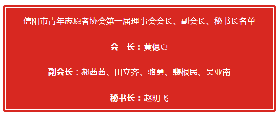 喜讯：河南国一建筑工程有限公司总经理吕磊当选为信阳市青年企业家协会副会长！
