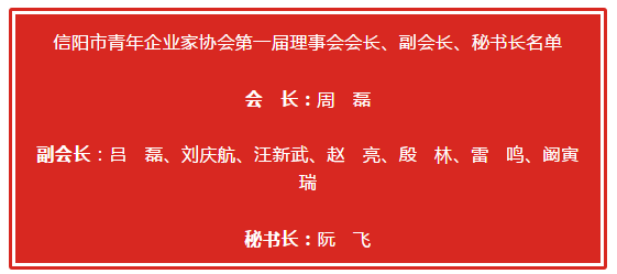 喜讯：河南国一建筑工程有限公司总经理吕磊当选为信阳市青年企业家协会副会长！